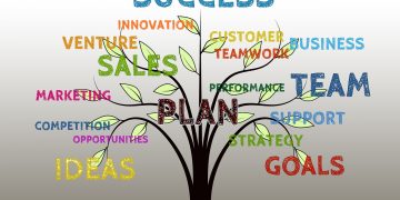 make money with pay per click